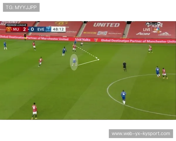 关键橄榄球边锋定位战术曝光，橄榄球 近端锋